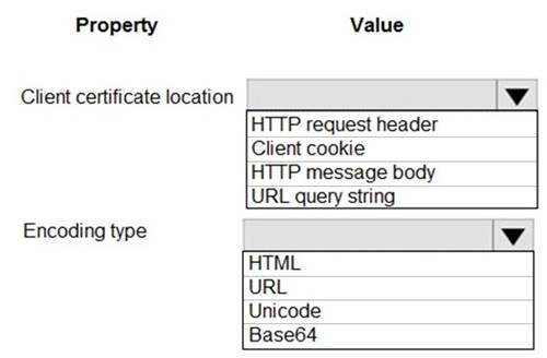 AZ-204 dumps exhibit