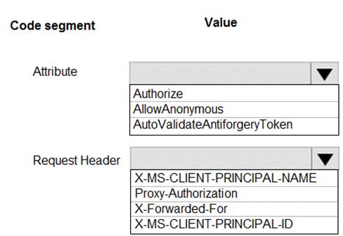 AZ-204 dumps exhibit