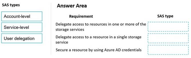 AZ-204 dumps exhibit