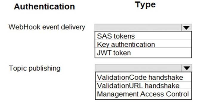 AZ-204 dumps exhibit