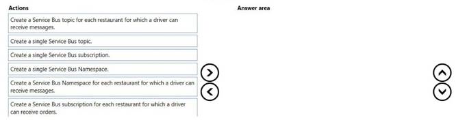 AZ-204 dumps exhibit
