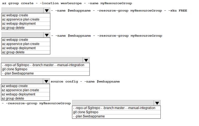 AZ-204 dumps exhibit