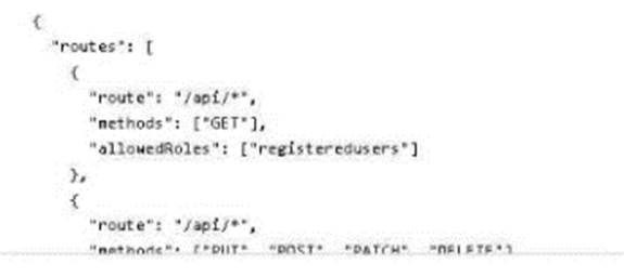 AZ-204 dumps exhibit