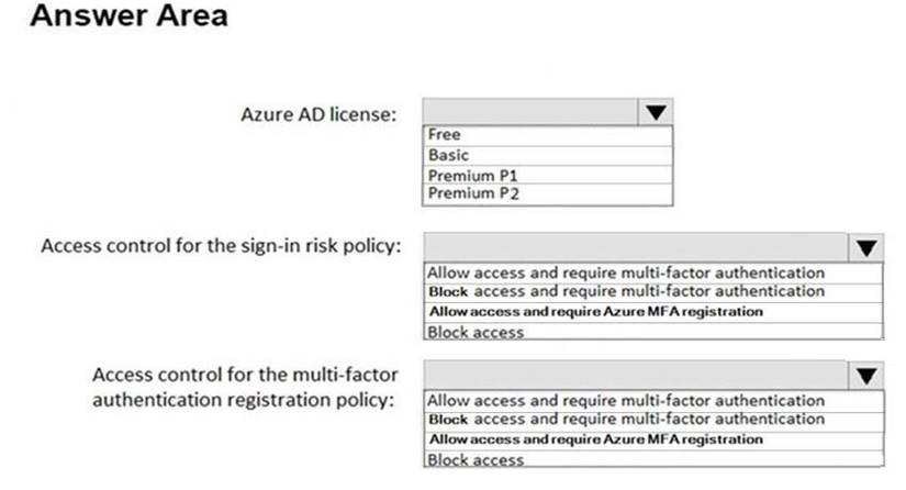 AZ-304 dumps exhibit