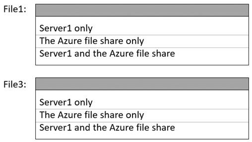 AZ-800 dumps exhibit