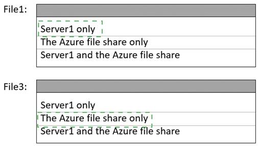 AZ-800 dumps exhibit