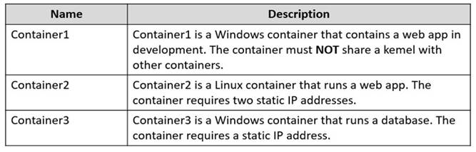AZ-800 dumps exhibit