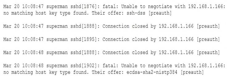 CS0-001 dumps exhibit