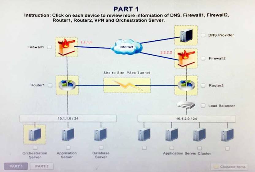CV0-002 dumps exhibit