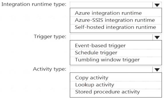 DP-203 dumps exhibit