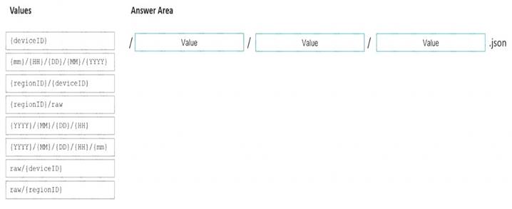 DP-203 dumps exhibit