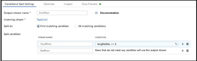 DP-203 dumps exhibit
