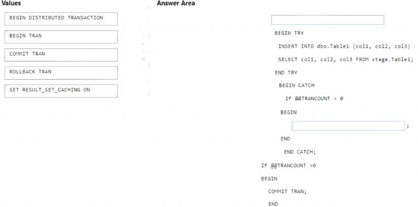 DP-203 dumps exhibit