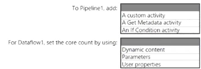 DP-203 dumps exhibit