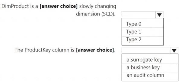DP-203 dumps exhibit