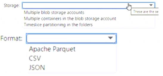 DP-203 dumps exhibit