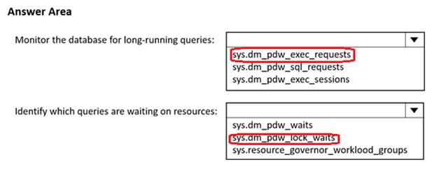DP-203 dumps exhibit