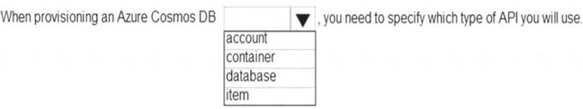 DP-900 dumps exhibit