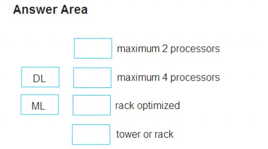 HPE0-V14 dumps exhibit