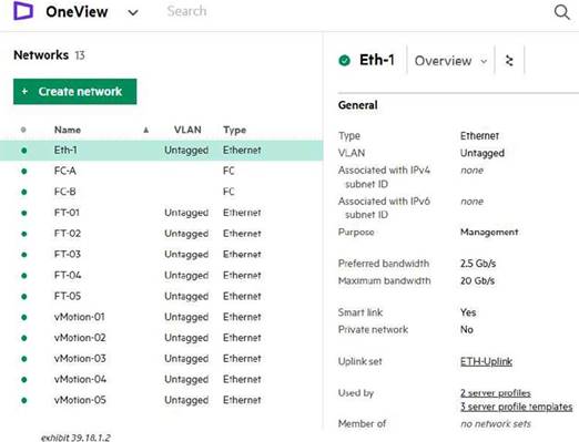 HPE2-T37 dumps exhibit