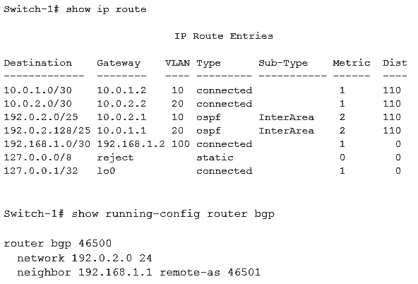 HPE6-A45 dumps exhibit