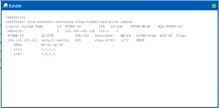JN0-682 dumps exhibit