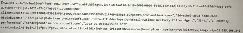 MS-220 dumps exhibit