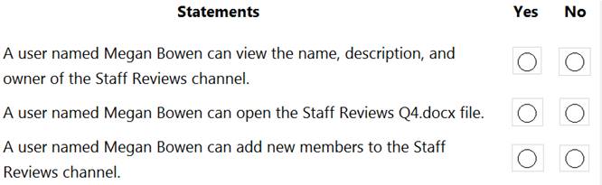 MS-700 dumps exhibit