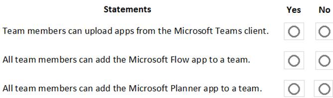MS-700 dumps exhibit