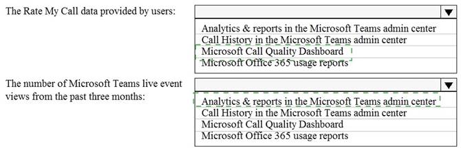 MS-700 dumps exhibit