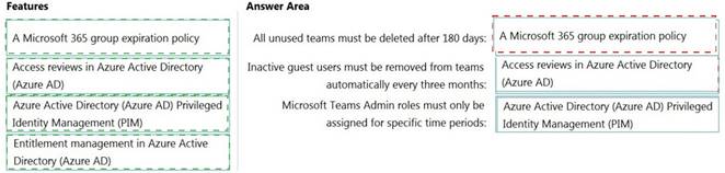 MS-700 dumps exhibit