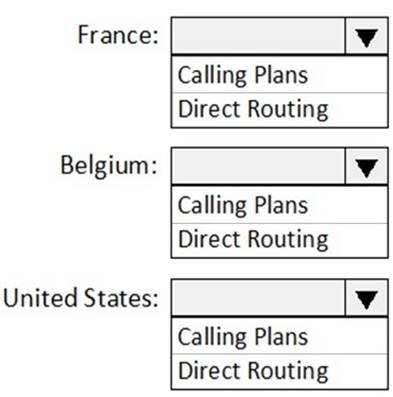 MS-700 dumps exhibit
