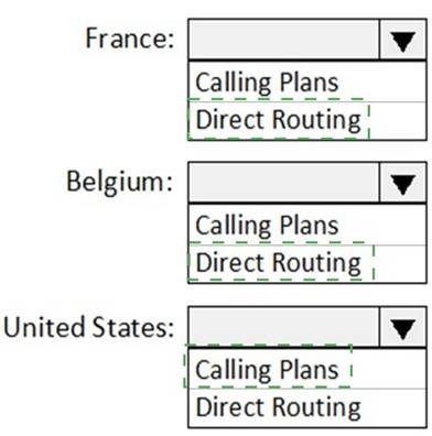 MS-700 dumps exhibit