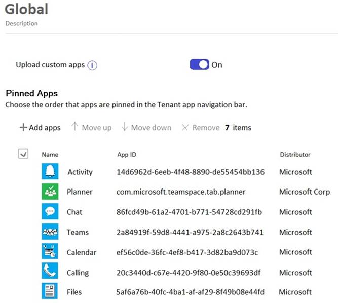 MS-700 dumps exhibit