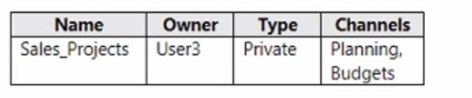 MS-700 dumps exhibit