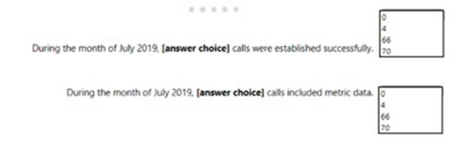 MS-700 dumps exhibit