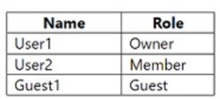 MS-700 dumps exhibit