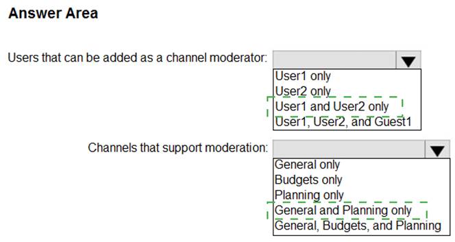 MS-700 dumps exhibit