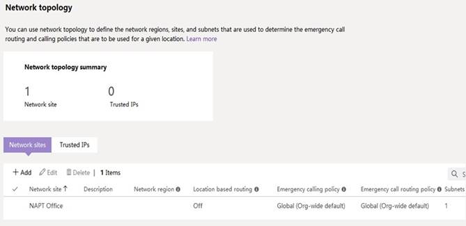 MS-700 dumps exhibit