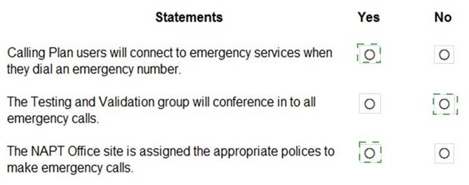 MS-700 dumps exhibit