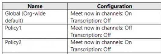 MS-700 dumps exhibit
