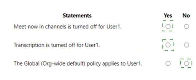 MS-700 dumps exhibit
