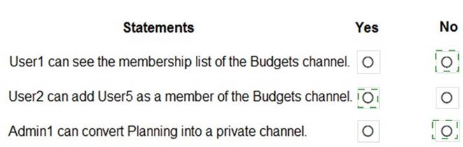 MS-700 dumps exhibit