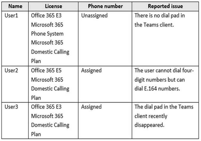 MS-721 dumps exhibit