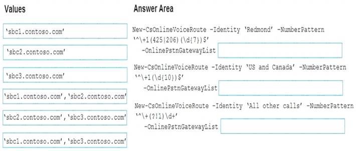 MS-721 dumps exhibit