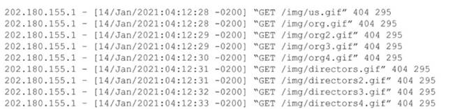 N10-009 dumps exhibit