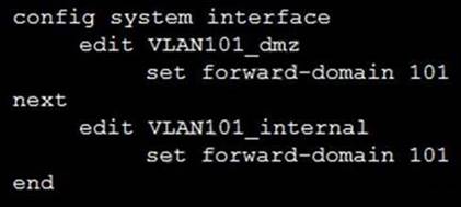 NSE7_OTS-6.4 dumps exhibit