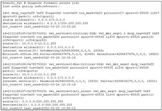 NSE7_SDW-7.2 dumps exhibit
