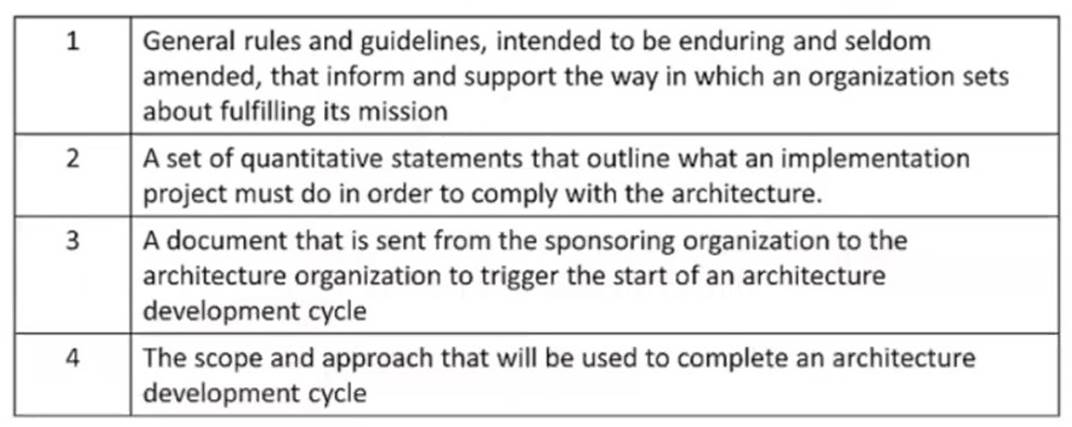 OGEA-101 dumps exhibit