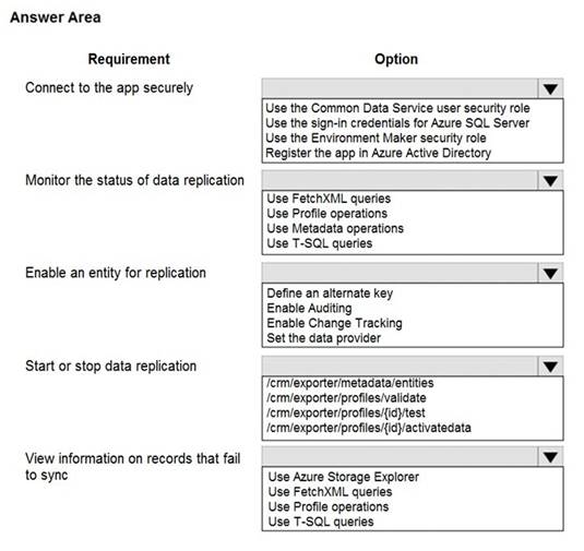 PL-400 dumps exhibit